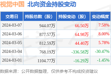 計(jì)算機(jī)軟硬件開(kāi)發(fā)與銷(xiāo)售 技術(shù)驅(qū)動(dòng)商業(yè)的雙翼
