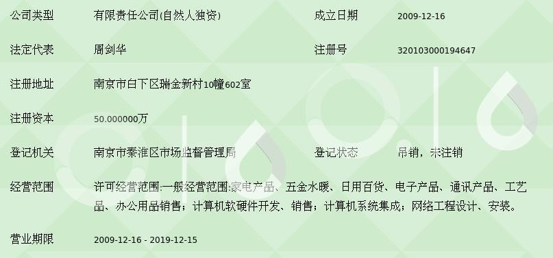 南京凱睿鑫商貿(mào) 深耕計(jì)算機(jī)軟硬件開發(fā)與銷售，賦能數(shù)字化轉(zhuǎn)型
